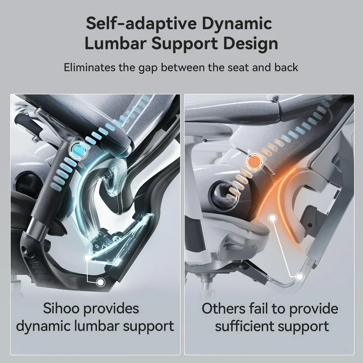 SIHOO Doro C300 Pro Ergonomic Chair